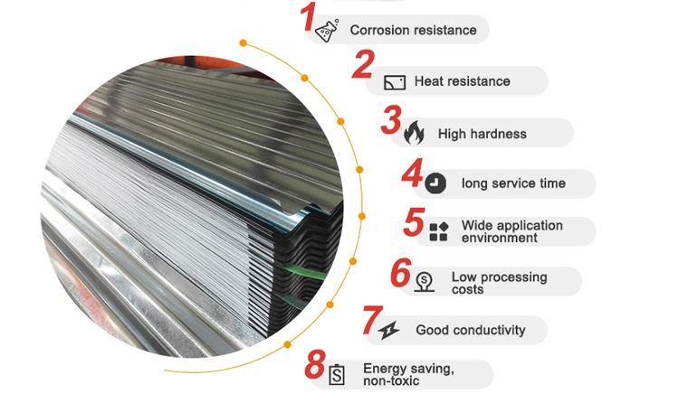 Corrugated Alumezinc Steel Roof Sheet feature Corrugated Alumezinc Steel Roof Sheet feature